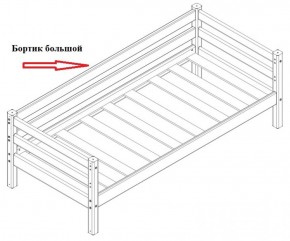 Бортик большой (1900*600) для Кровати Сонечка в Добрянке - dobryanka.ok-mebel.com | фото