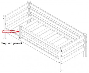 Бортик средний (1338*600) для Кровати Сонечка в Добрянке - dobryanka.ok-mebel.com | фото