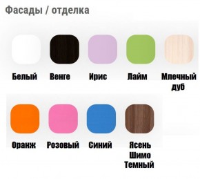 Кровать выкатная Соник на щитах (800*1600) с бортиком + ящик в Добрянке - dobryanka.ok-mebel.com | фото 11