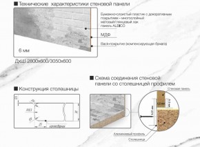 Кухонный фартук со столешницей (А-01) в едином стиле (3050 мм) в Добрянке - dobryanka.ok-mebel.com | фото 7