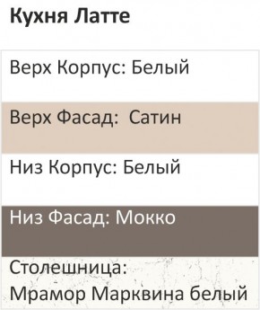 Кухонный гарнитур Латте 1000 (Стол. 38мм) в Добрянке - dobryanka.ok-mebel.com | фото 3