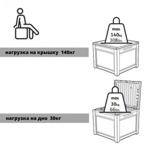 Квадратный сундук Cube Rattan 208 л в Добрянке - dobryanka.ok-mebel.com | фото 6