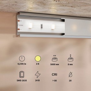 Лента светодиодная Maytoni Base 201165 в Добрянке - dobryanka.ok-mebel.com | фото 3