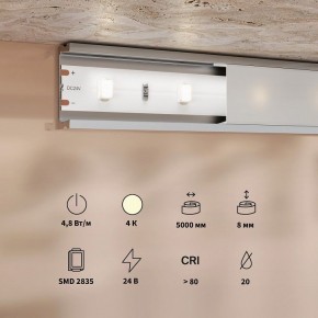 Лента светодиодная Maytoni Base 201166 в Добрянке - dobryanka.ok-mebel.com | фото 3