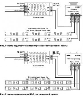Лента светодиодная Maytoni Led strip 10110 в Добрянке - dobryanka.ok-mebel.com | фото 3