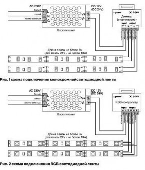 Лента светодиодная Maytoni Led strip 10112 в Добрянке - dobryanka.ok-mebel.com | фото 3