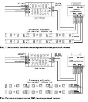Лента светодиодная Maytoni Led strip 10113 в Добрянке - dobryanka.ok-mebel.com | фото 2