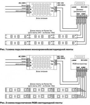 Лента светодиодная Maytoni Led strip 10114 в Добрянке - dobryanka.ok-mebel.com | фото 3