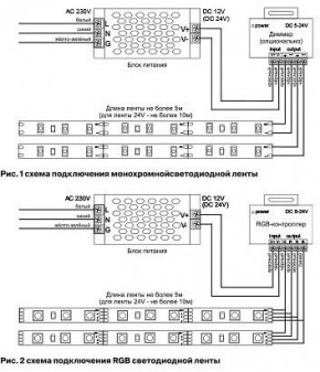 Лента светодиодная Maytoni Led strip 10119 в Добрянке - dobryanka.ok-mebel.com | фото 5