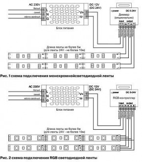 Лента светодиодная Maytoni Led strip 10122 в Добрянке - dobryanka.ok-mebel.com | фото 3