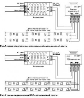 Лента светодиодная Maytoni Led strip 10124 в Добрянке - dobryanka.ok-mebel.com | фото 2