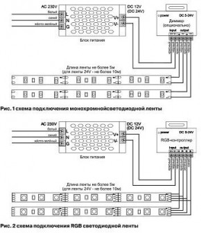 Лента светодиодная Maytoni Led strip 10125 в Добрянке - dobryanka.ok-mebel.com | фото 3