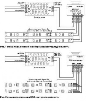 Лента светодиодная Maytoni Led strip 10126 в Добрянке - dobryanka.ok-mebel.com | фото 2