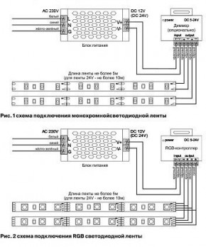 Лента светодиодная Maytoni Led strip 10128 в Добрянке - dobryanka.ok-mebel.com | фото 3