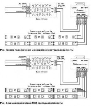 Лента светодиодная Maytoni Led strip 10131 в Добрянке - dobryanka.ok-mebel.com | фото 6