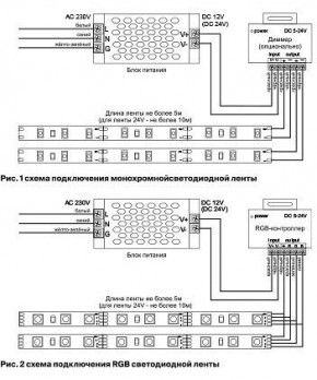 Лента светодиодная Maytoni Led strip 10138 в Добрянке - dobryanka.ok-mebel.com | фото 5