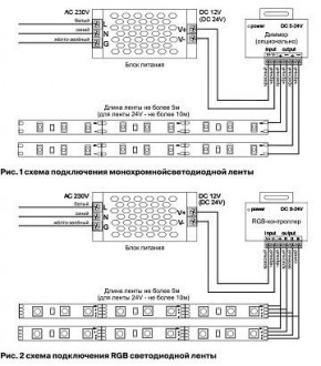 Лента светодиодная Maytoni Led strip 10146 в Добрянке - dobryanka.ok-mebel.com | фото 2