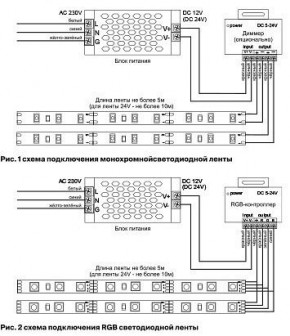 Лента светодиодная Maytoni Led strip 10149 в Добрянке - dobryanka.ok-mebel.com | фото 6