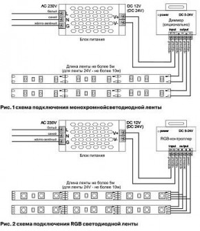 Лента светодиодная Maytoni Led strip 10150 в Добрянке - dobryanka.ok-mebel.com | фото 6