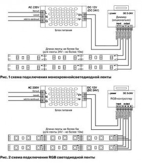 Лента светодиодная Maytoni Led strip 10157 в Добрянке - dobryanka.ok-mebel.com | фото 3