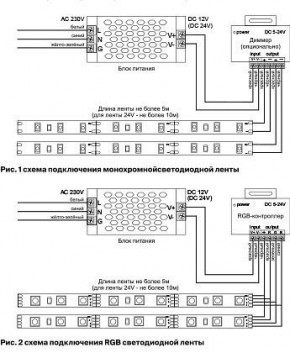 Лента светодиодная Maytoni Led strip 10165 в Добрянке - dobryanka.ok-mebel.com | фото 3