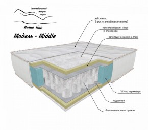 Матрас Middle 1200*1900/1950/2000*h200 в Добрянке - dobryanka.ok-mebel.com | фото