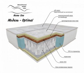 Матрас Optimal  2000*1900/1950/2000*h200 в Добрянке - dobryanka.ok-mebel.com | фото