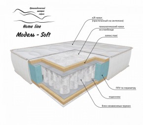 Матрас Soft 1200*1900/1950/2000*h200 в Добрянке - dobryanka.ok-mebel.com | фото