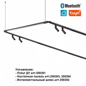 Модульный светильник Novotech Glat 359370 в Добрянке - dobryanka.ok-mebel.com | фото 7