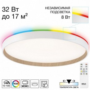 Накладной светильник Citilux ETALON CL750400R в Добрянке - dobryanka.ok-mebel.com | фото