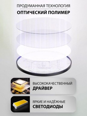 Накладной светильник Natali Kovaltseva PLAIN LED LAMPS 81114/1C в Добрянке - dobryanka.ok-mebel.com | фото 4
