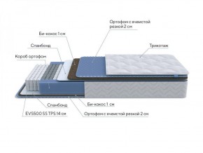 PROxSON Матрас Active Comfort M (Ткань Трикотаж Эко) 120x200 в Добрянке - dobryanka.ok-mebel.com | фото 7