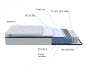 PROxSON Матрас Active Duo S/F (Ткань Трикотаж Эко) 140x190 в Добрянке - dobryanka.ok-mebel.com | фото 6