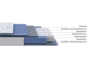 PROxSON Матрас Active M (Ткань Трикотаж Эко) 200x190 в Добрянке - dobryanka.ok-mebel.com | фото 2