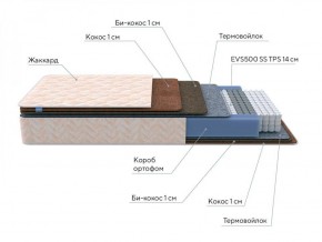 PROxSON Матрас Balance Double F (Ткань Жаккард синтетический) 140x190 в Добрянке - dobryanka.ok-mebel.com | фото 7