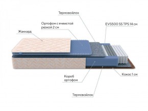 PROxSON Матрас Balance Duo M/S (Ткань Жаккард синтетический) 140x200 в Добрянке - dobryanka.ok-mebel.com | фото 7