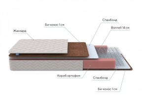 PROxSON Матрас Base Bonnell F Roll (Ткань Жаккард) 160x200 в Добрянке - dobryanka.ok-mebel.com | фото 7