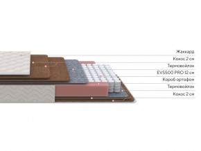 PROxSON Матрас Base F (Ткань Синтетический жаккард) 120x195 в Добрянке - dobryanka.ok-mebel.com | фото 2