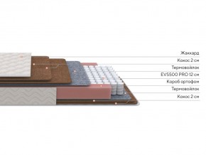 PROxSON Матрас Base F (Ткань Синтетический жаккард) 180x195 в Добрянке - dobryanka.ok-mebel.com | фото 2