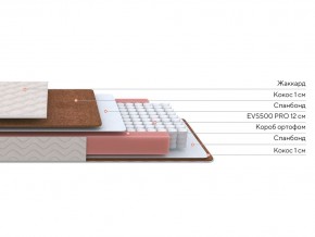 PROxSON Матрас Base M Roll (Ткань Синтетический жаккард) 120x190 в Добрянке - dobryanka.ok-mebel.com | фото 2