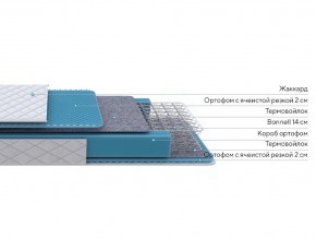 PROxSON Матрас FIRST Bonnell M (Ткань Синтетический жаккард) 90x200 в Добрянке - dobryanka.ok-mebel.com | фото 2