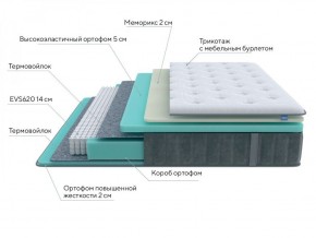 PROxSON Матрас Glory Medium (Трикотаж Prestige Steel) 80x195 в Добрянке - dobryanka.ok-mebel.com | фото 7