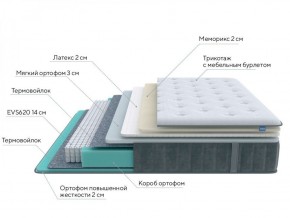 PROxSON Матрас Glory Soft (Трикотаж Prestige Steel) 120x190 в Добрянке - dobryanka.ok-mebel.com | фото 6