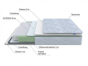 PROxSON Матрас Green S (Tricotage Dream) 200x195 в Добрянке - dobryanka.ok-mebel.com | фото 6