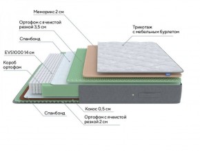 PROxSON Матрас Lux Duo M/S (Non-Stress) 120x190 в Добрянке - dobryanka.ok-mebel.com | фото 7