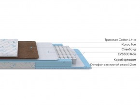 PROxSON Матрас Медвежонок (Cotton Little PROSON) 60x190 в Добрянке - dobryanka.ok-mebel.com | фото 2