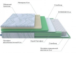 PROxSON Матрас Motion Memo M (Motion Dream) 120x190 в Добрянке - dobryanka.ok-mebel.com | фото 18