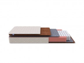 PROxSON Матрас Standart F (Ткань Синтетический жаккард) 80x200 в Добрянке - dobryanka.ok-mebel.com | фото 2