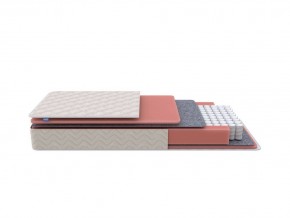 PROxSON Матрас Standart M (Ткань Жаккард) 160x200 в Добрянке - dobryanka.ok-mebel.com | фото