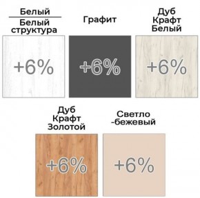 Шкаф-купе ХИТ 22-4-15-88 (420) в Добрянке - dobryanka.ok-mebel.com | фото 4